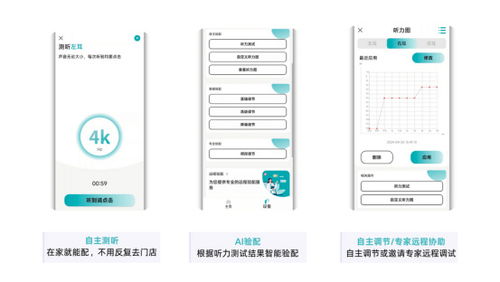 余杭區(qū)楊區(qū)長一行蒞臨愛可聲，靈犀智能助聽器獲高度認可
