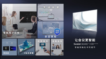 讓會議更智能！創維商用Swaiot BOARD H20 開啟智慧會議新體驗
